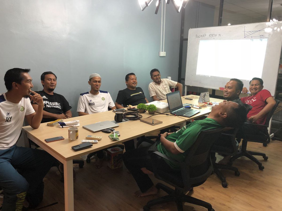Koop Kerteh FC tweet media
