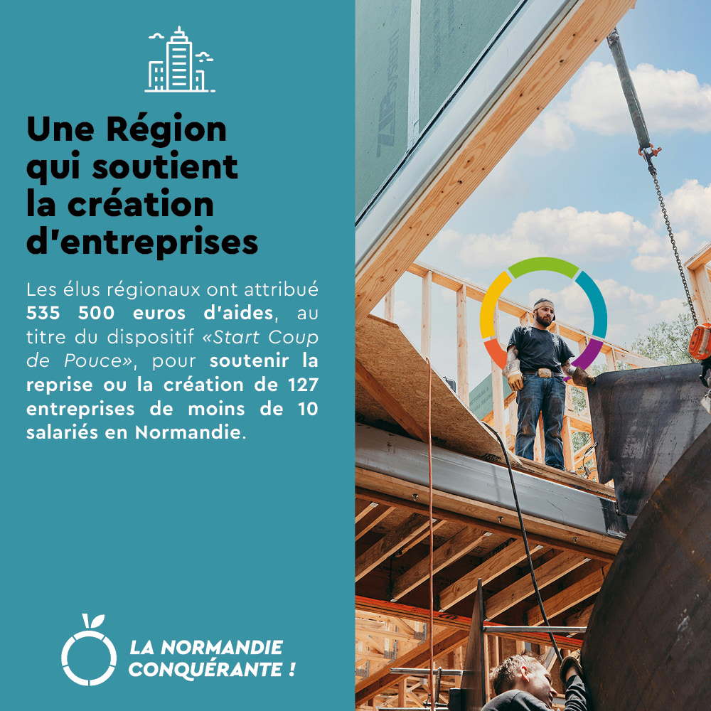 La Normandie Conquérante tweet media