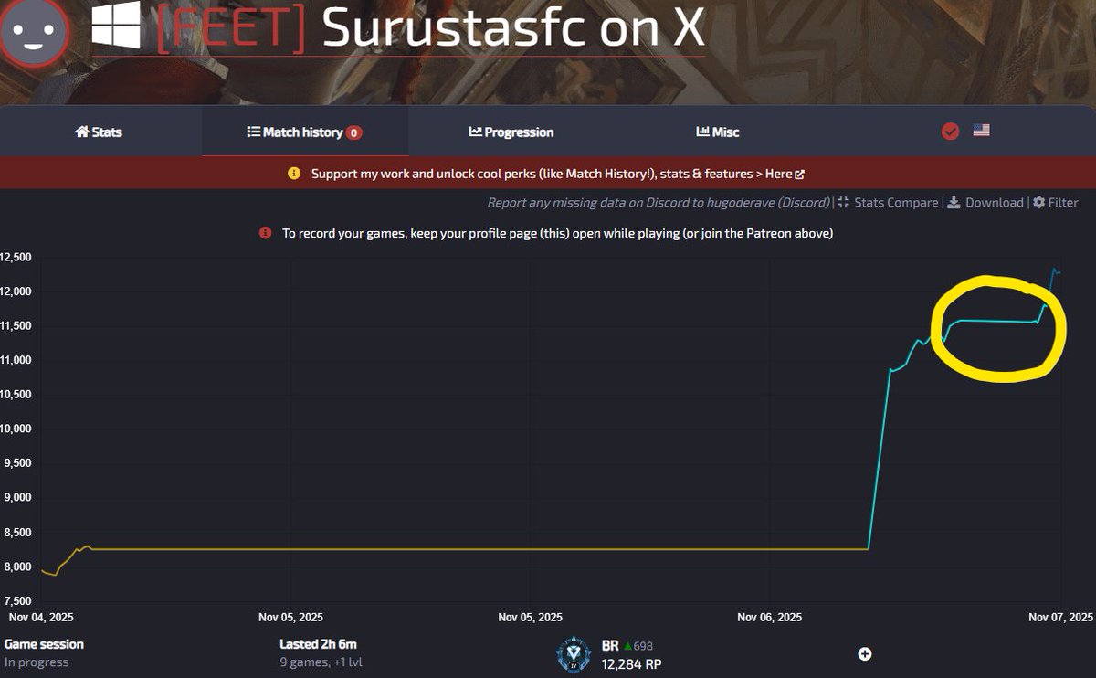 This circle was the death of me going to bed 300rp off top 750
(probably 600rp off when I wake up)