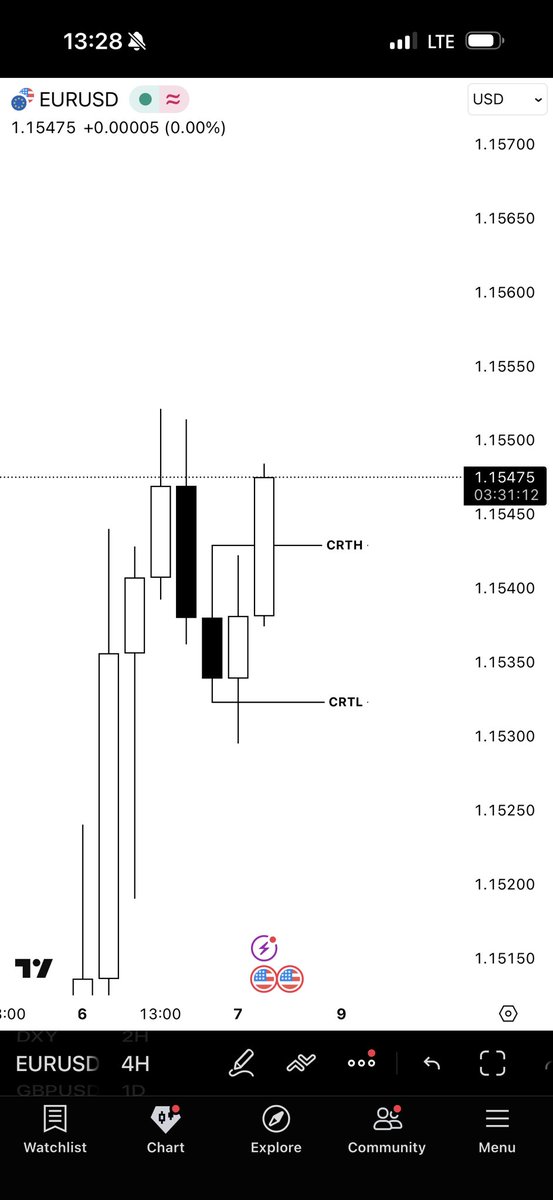 EU 4H CRT

This is magic…

<a href="/Romeotpt/">Raid</a> 🪄