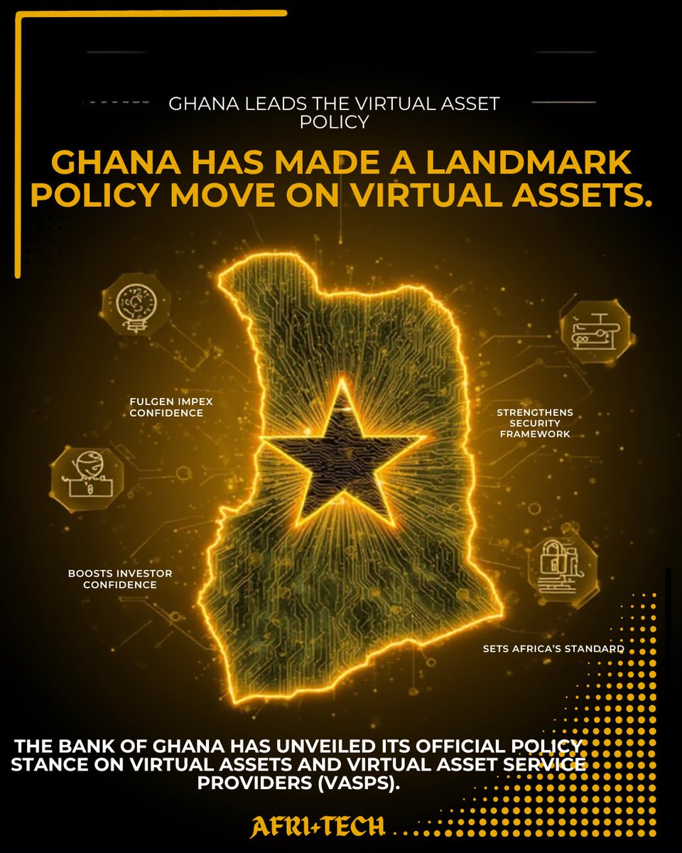 afri_tech123's tweet image. #afritech #ghana #bankofghana #virtualassets #vasp #digitalfinance #cryptoregulation #fintech #innovation #blockchain #financialinclusion