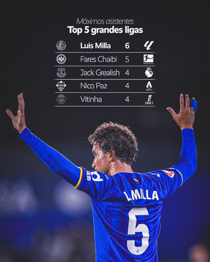 Luis Milla juega al cricket 🫣