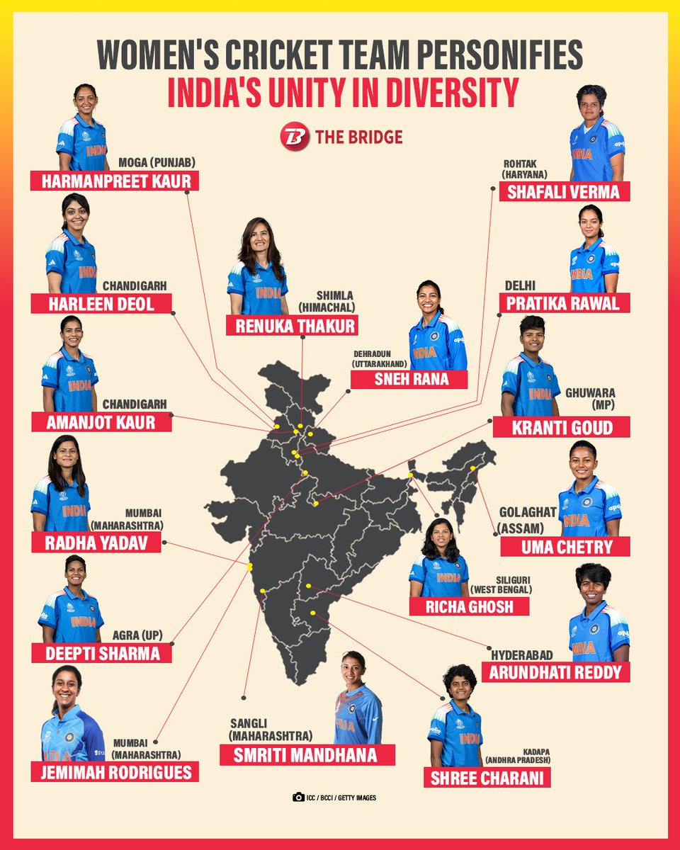 From every corner of India, they came together to conquer the world. Different roots, one heartbeat. 🇮🇳✨
 
These champions remind us that unity isn’t just strength - it's #TeamIndia's identity! 🏆💪

#ICCWomensWorldCup #WomensCricket