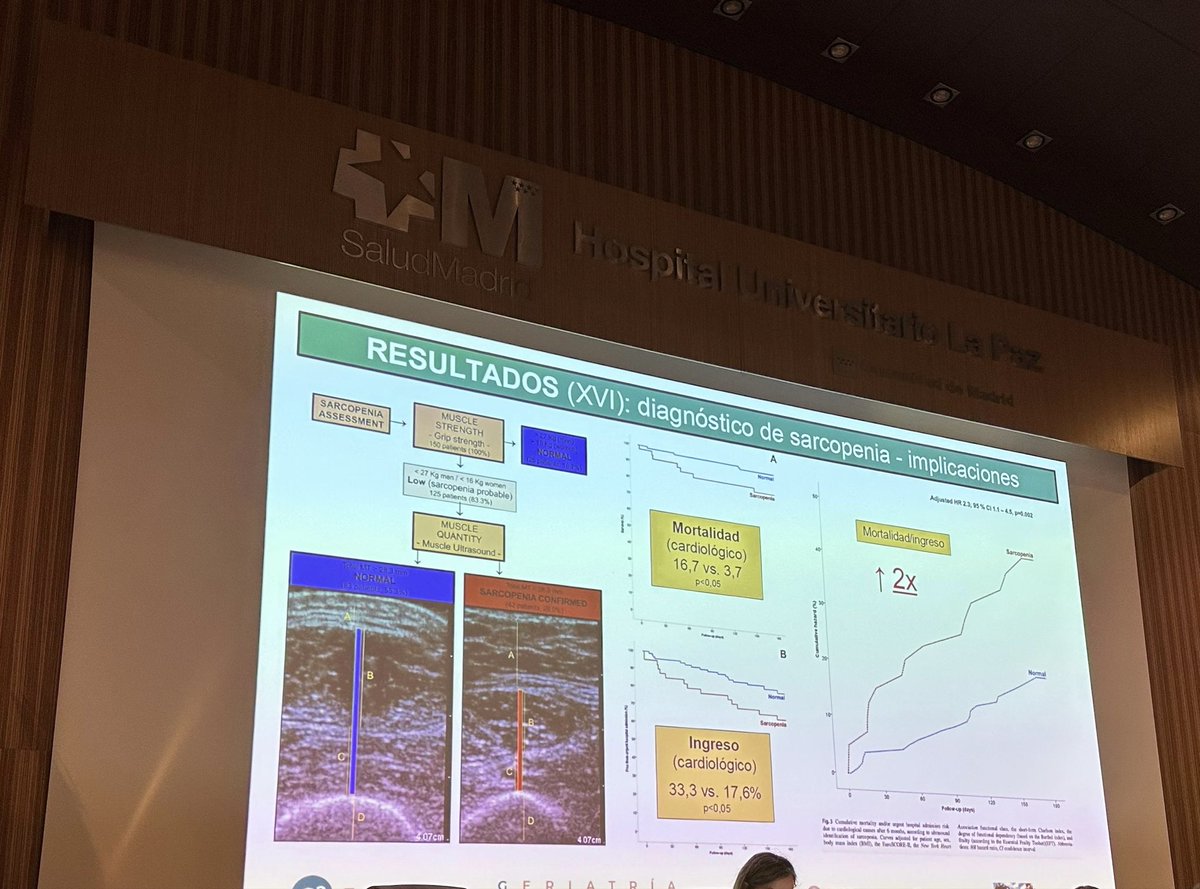 Geriatría Hospital U. La Paz tweet media