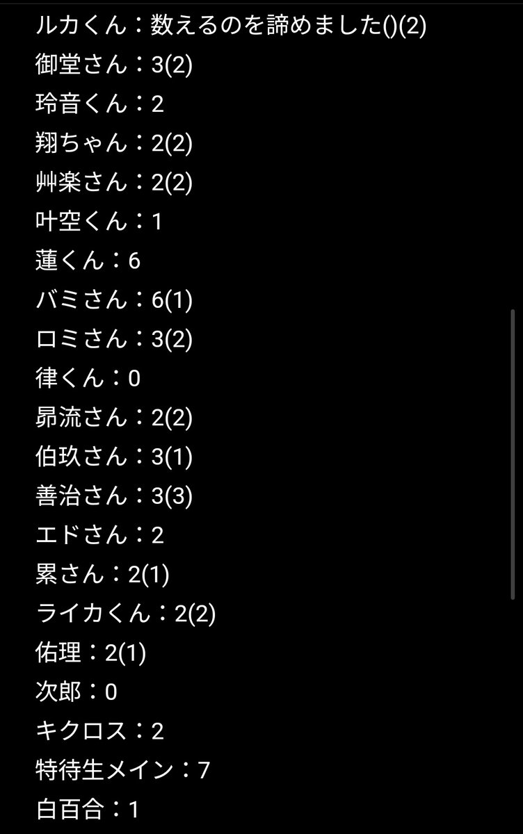 限界タンポポ🌼 on X