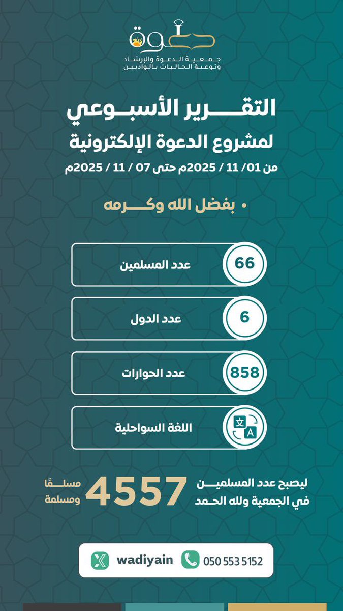 جمعية الدعوة بالواديين (@wadiyain) on Twitter photo 