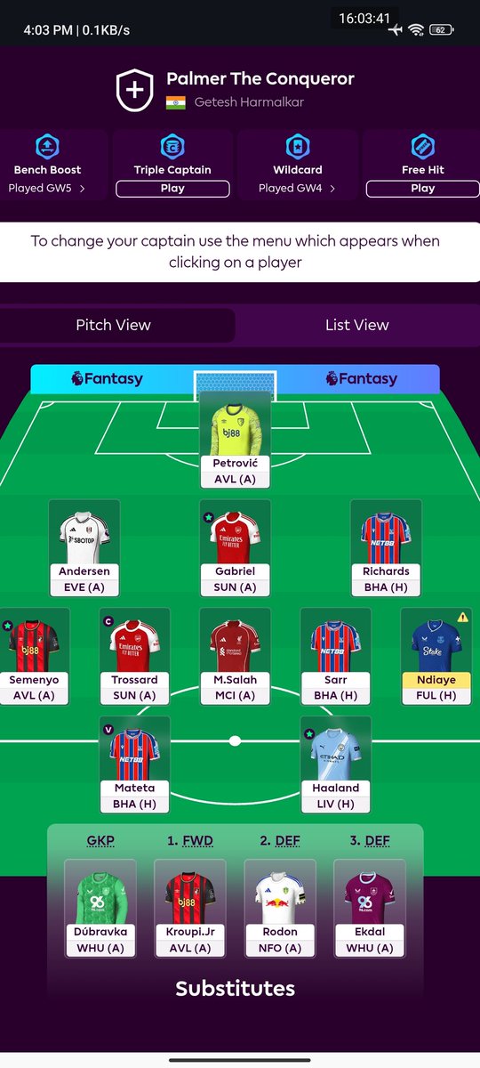 Getesh Harmalkar tweet media