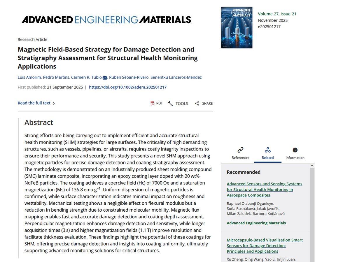 ✍️Co-authors of the article ‘Magnetic Field-Based Strategy for Damage Detection and Stratigraphy Assessment for Structural Health Monitoring Applications´ published in the journal Advanced Engineering Materials
cutt.ly/Wtqk3ojz
#composites #SMC #epoxi #Frontiers_Project