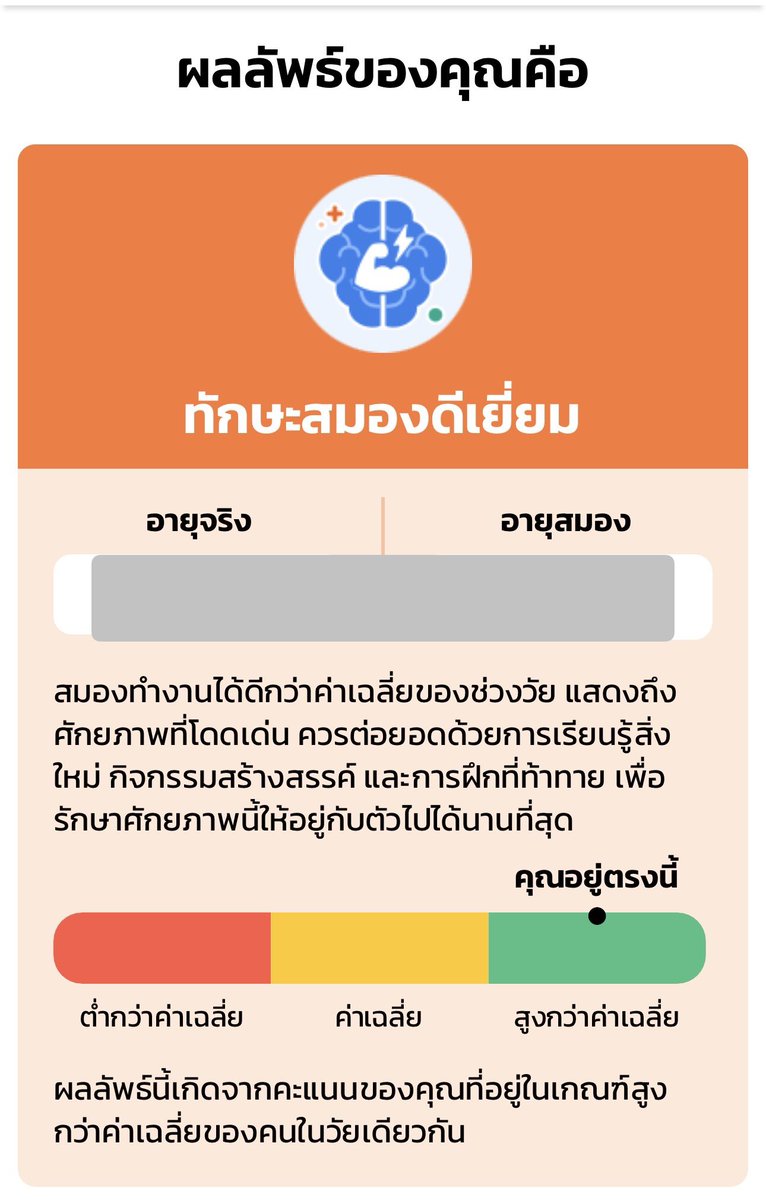 เกมวัดอายุสมองกับอายุจริง ของ สสส. สนุกดีค่ะ 

smartbefore40.com
