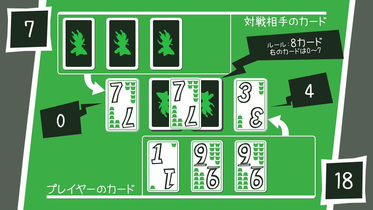 choryu765's tweet image. #スーパーゲ制デー #RPGツクールMV
🐈‍⬛魔導師のかこ🧙‍♀️

サブストーリーを実装しました。
残りは本編第22話～エンディングまで。

年内完成を目指して今年中はこの作品を中心に走っていきます！

前編で遊ぶ（PLiCyで5,300プレイ突破！）
plicy.net/GamePlay/148618