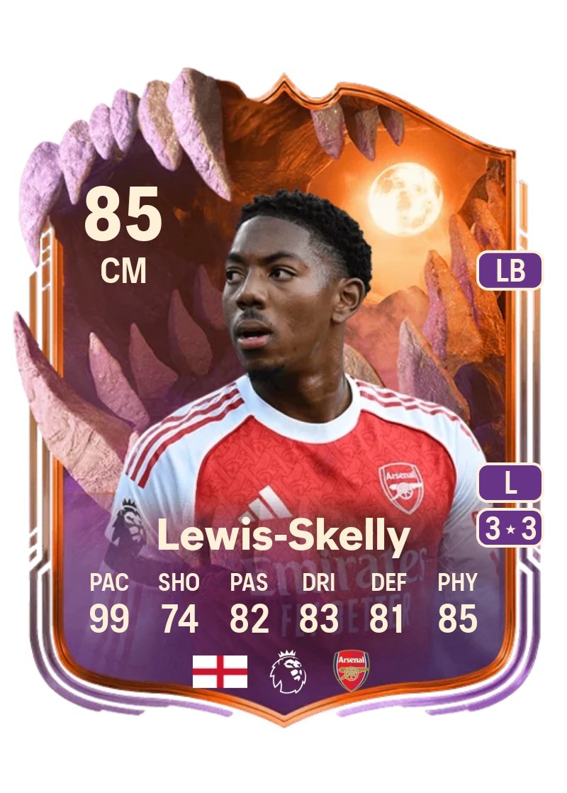 RobosFUT tweet media