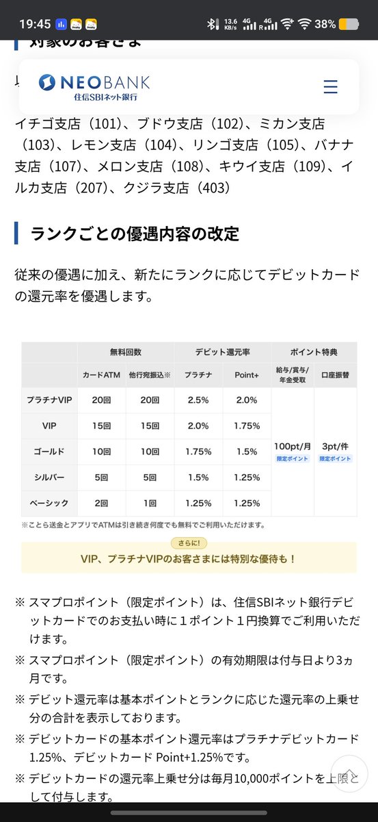 Oiro_room's tweet image. 住信SBIネット銀行が改悪されるらしいです
今までは、スマート認証NEOシステムに登録するだけでシルバーランクでしたが、今後は対象外になってしまいます()
なので、他行宛振込手数料無料回数が
5回 → 1回
になってしまいます
これだからdocomoは...
#住信SBIネット銀行 #docomo #改悪
