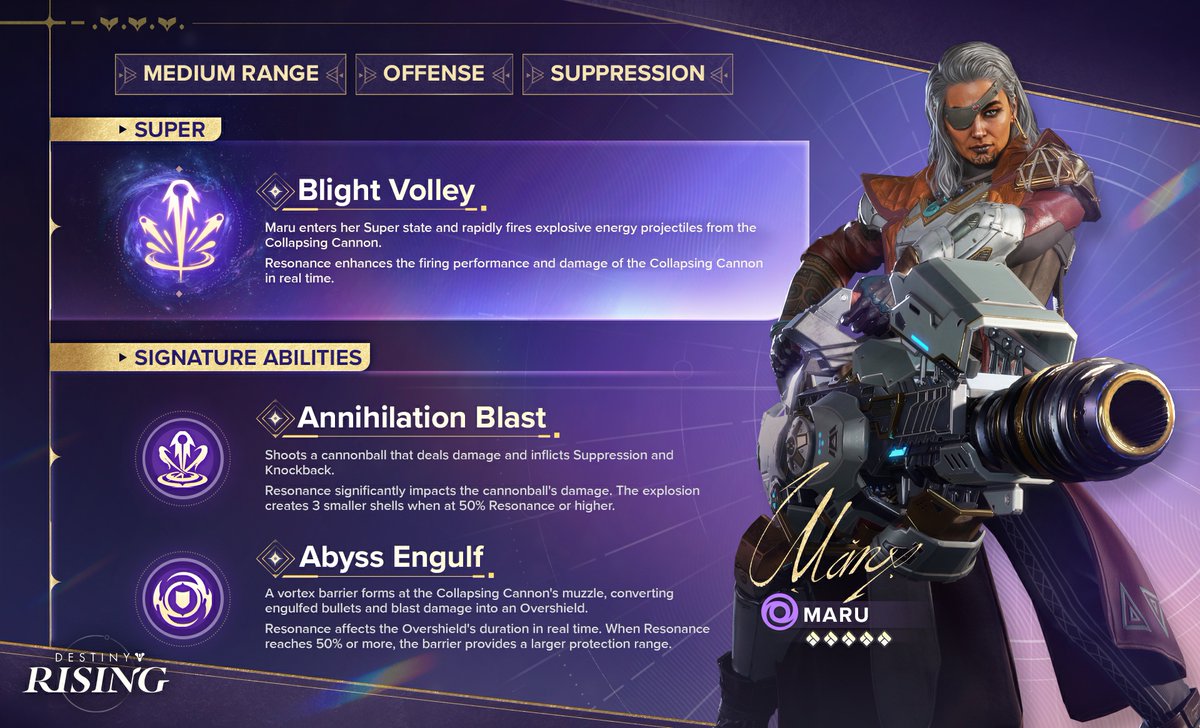 Destiny: Rising tweet media