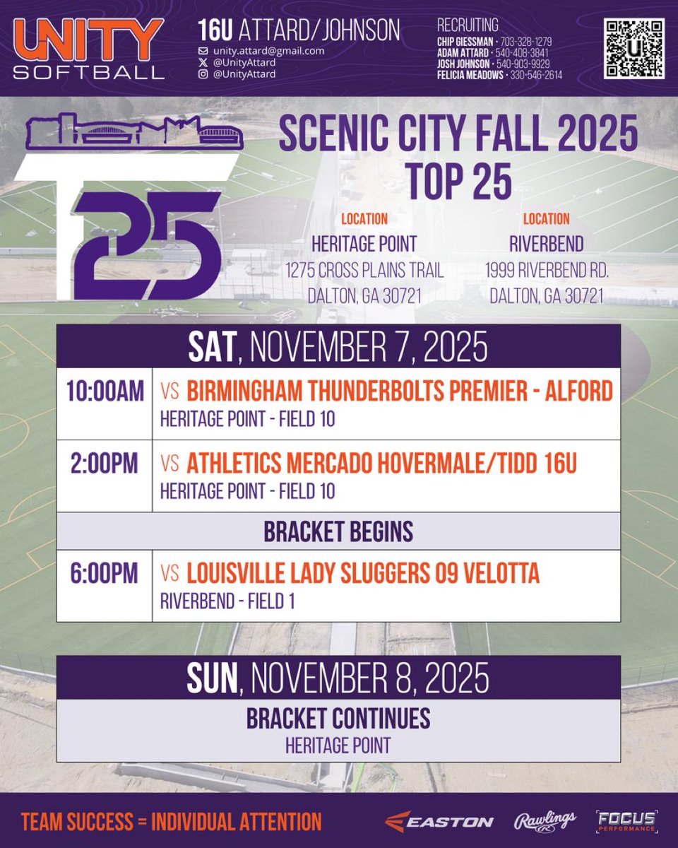 UnityCoachJosh's tweet image. Oh Yeah!  Put your 👀 on this team!