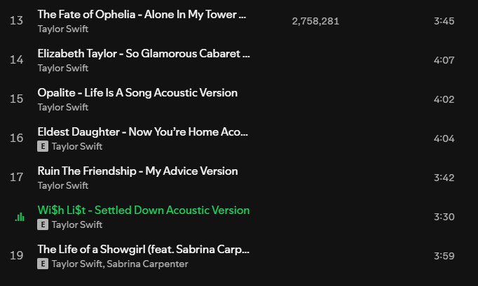 mulai malam ini aku akan jadi orang paling sibuk