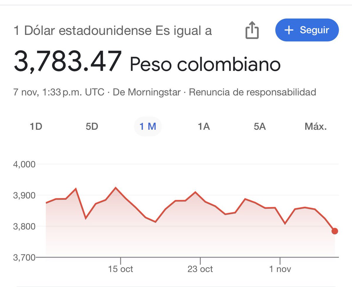 Minor Dott tweet media