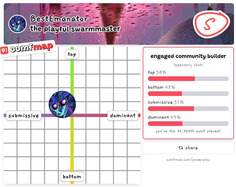 This seems inaccurate.