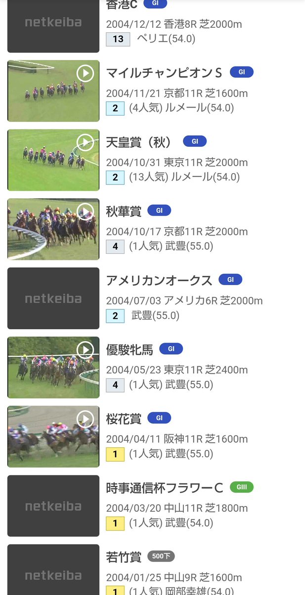 rabbichoko's tweet photo. 3歳生き急ぎローテ発表会になってるけど正直これ超えれるのないやろと思ってる https://t.co/zhZaBJgsqs
