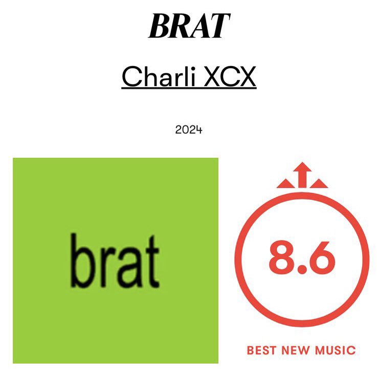 esperando email da lorde tweet media