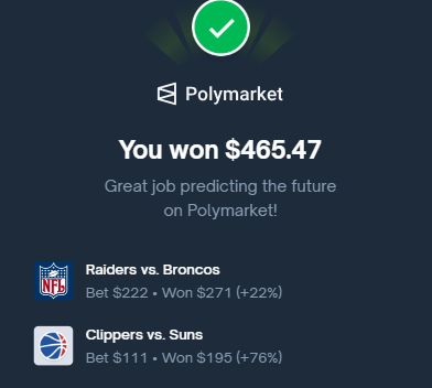 corgil's tweet image. Another night, another sport W&apos;s on @PolymarketSport 

Current NBA record itself is 23/28 and counting, let&apos;s see if engagement can increase on these so it&apos;s worth to share more on X 

@PolymarketTrade