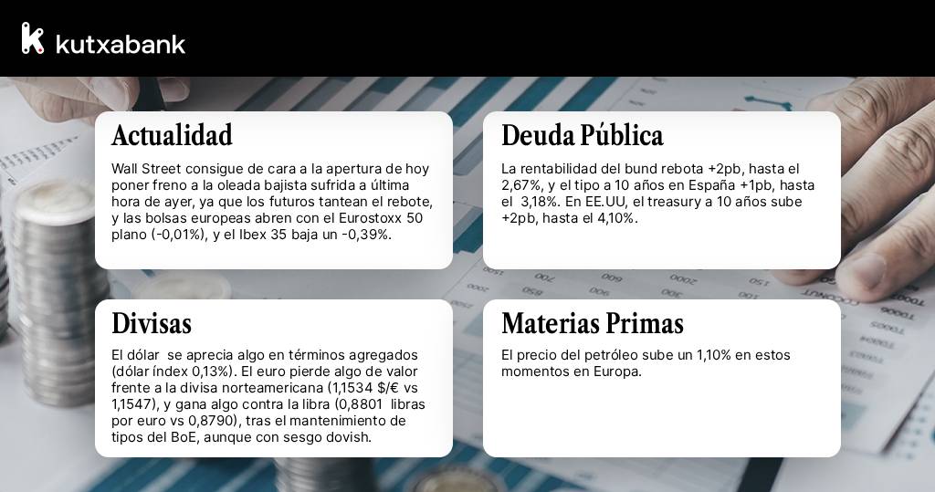 El incesante debate sobre las valoraciones bursátiles alcanzadas por las tecnológicas afectó ayer de nuevo en negativo al Nasdaq, contagiando esta mañana al Nikkei, que ha caído un -1,21%.