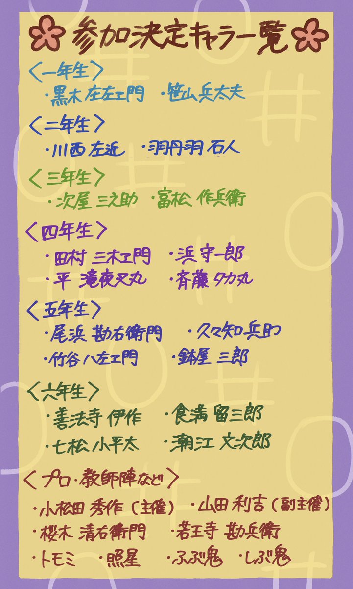 花丸 Amazon | 刀剣乱舞-花丸- 大和守安定 内番ver. 1/8スケール