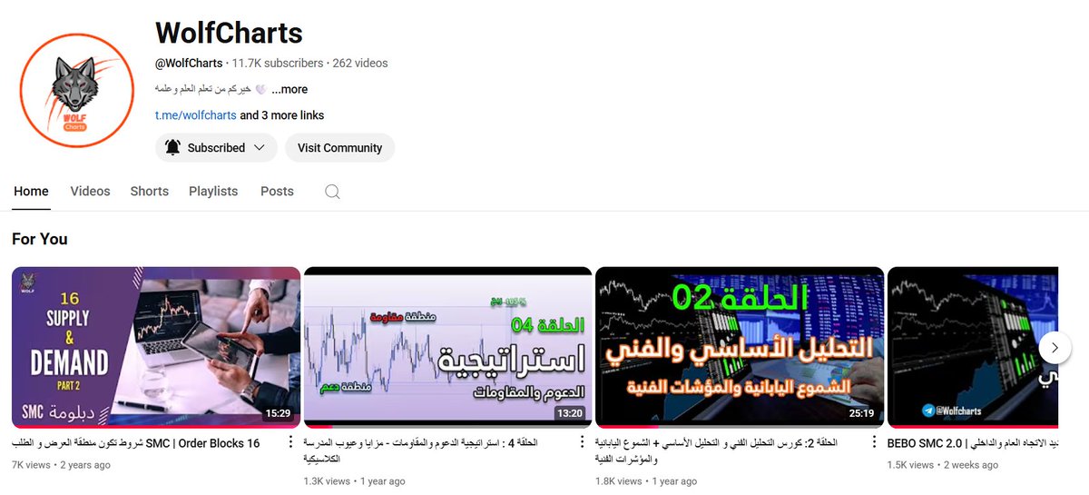WOLF CHARTS 🐺 tweet media