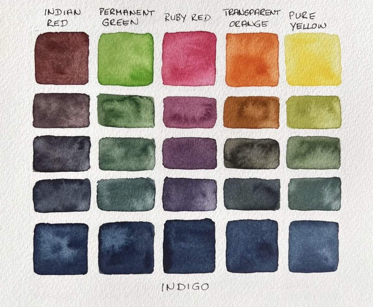 シュミンケ&ラファエル_丸善美術 on X