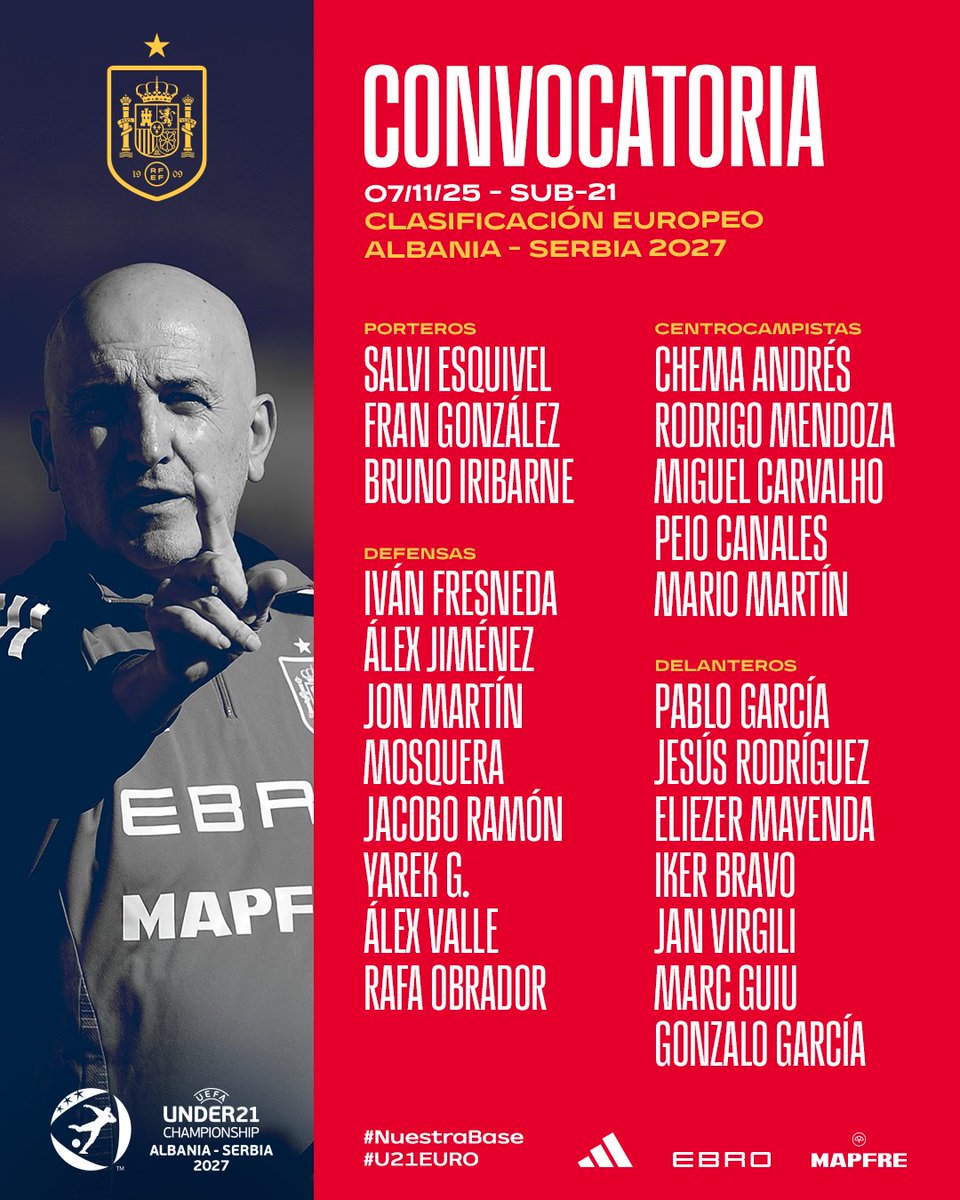 𝗟𝗔 𝗟𝗜𝗦𝗧𝗔 𝗗𝗘 𝗟𝗔 𝗦𝗨𝗕-𝟮𝟭

👥 David Gordo ofrece la convocatoria para los partidos de Fase de Clasificación ante Serbia y Albania.

ℹ️ Toda la información: rfef.es/es/noticias/es…

#NuestraBase | #U21EURO