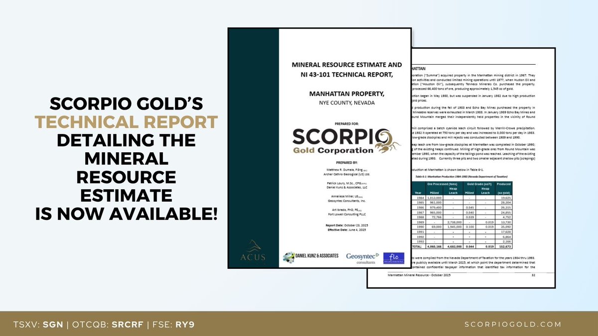 👀Our Technical Report detailing our initial MRE is now available 👉 ow.ly/FojT50XlvrT Highlights include: an inferred category resource of 740,000 ounces at 1.26 g/t Au, with a 0.3 g/t Au cut-off grade.

TSXV: $SGN.v | OTCQB: $SRCRF | FSE: $RY9

#Nevada #Highgradegold