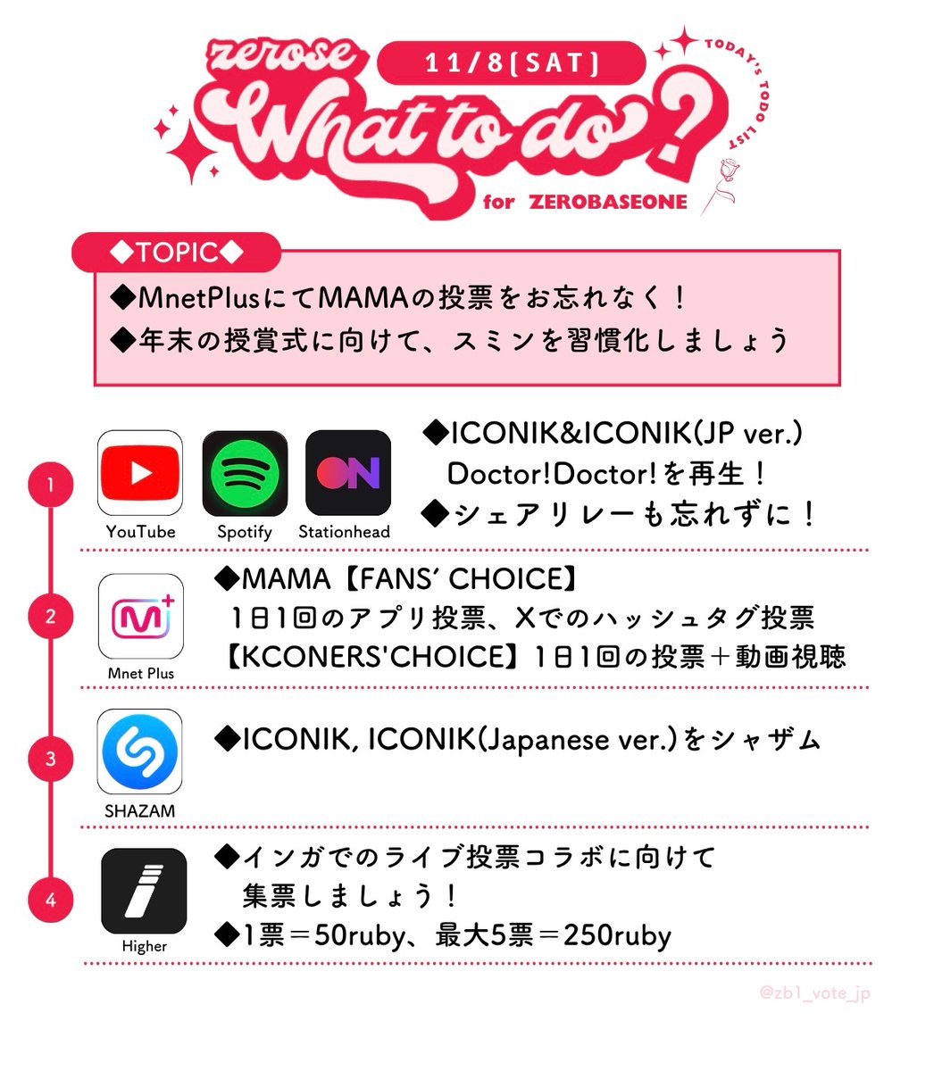 ZB1_VOTE_JP(slow) on X