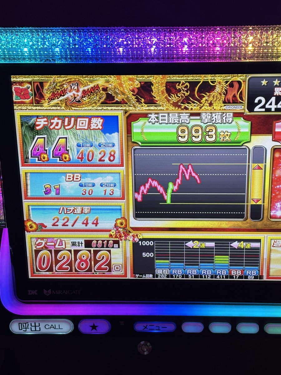 なかにし スマブラ マリカ なかにし様専用 スマブラ マリカ