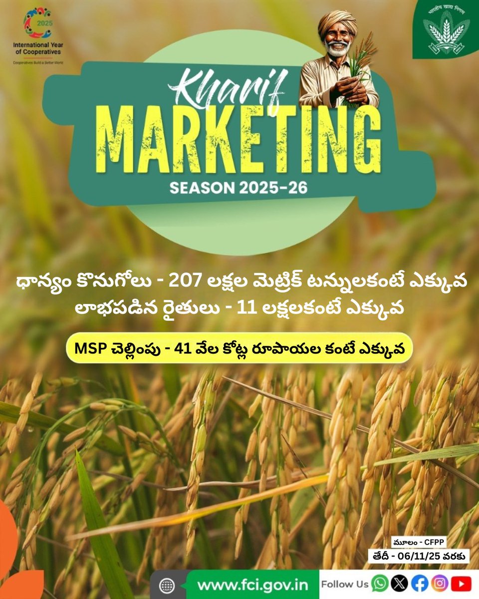 2025-26 ఖరీఫ్ మార్కెటింగ్ సీజన్ జోరుగా సాగుతోంది, వరి సేకరణ వేగంగా జరుగుతోంది. 

లక్షలాది మంది రైతులు MSP పథకం ద్వారా ప్రయోజనం పొందుతున్నారు - మీరు కూడా ఇందులో చేరి మీ పంటకు సరైన ధర పొందండి.
#FCI #KMS #Update #Farmer
