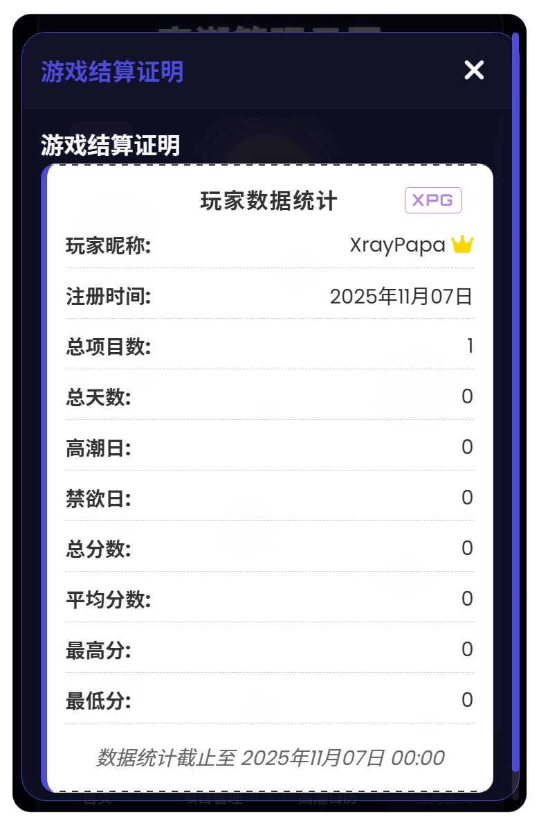 XrayPapa tweet media