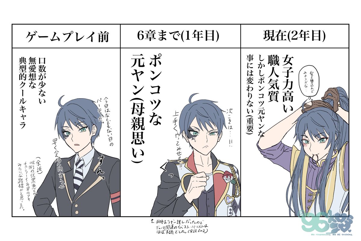 ツイステ デュース