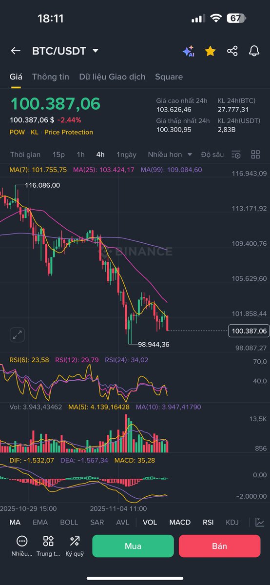 CryptoFigure tweet media