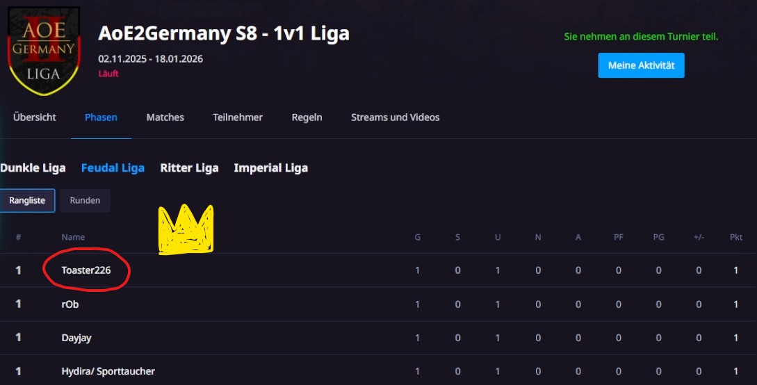 Toaster226 tweet media