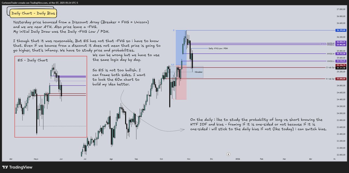 Corleone tweet media