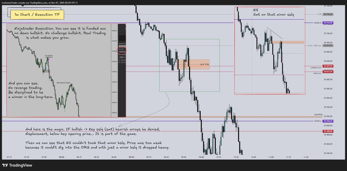 Corleone tweet media