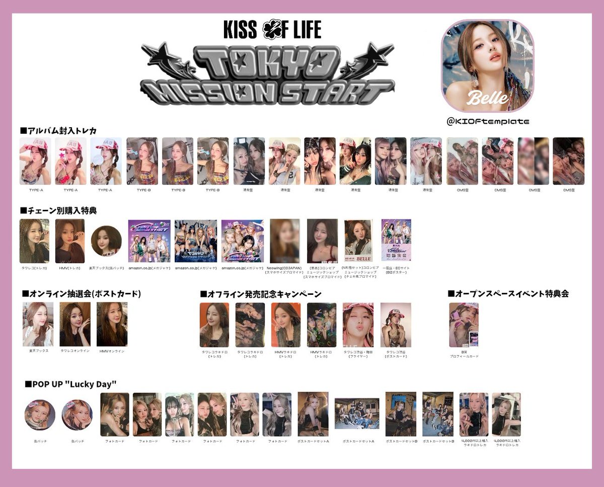 KISS OF LIFE template on X