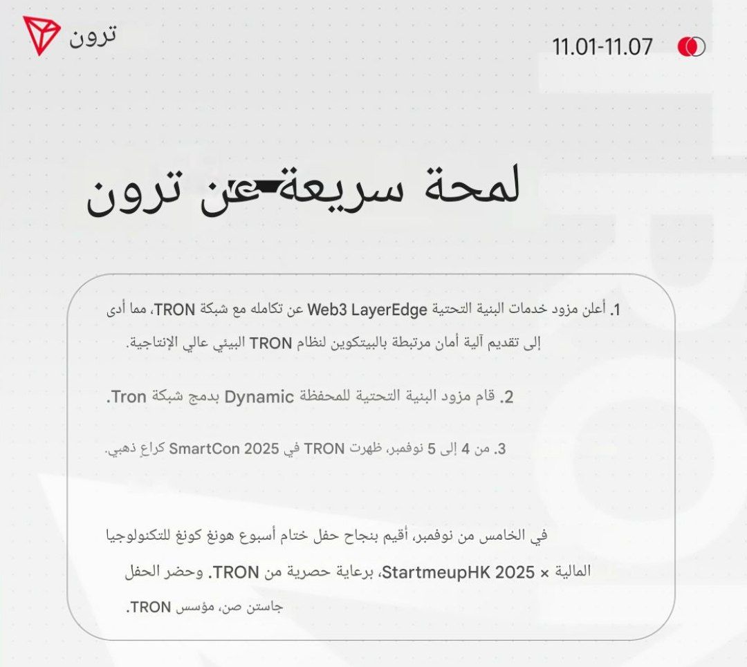 Y508__'s tweet image. 🌊 موجز أسبوعي لـ #TRON (11.01-11.07) – كل الجديد بين يديك!

✅ @dynamic_xyz الآن يدعم TRON  
🏆 TRON يظهر كراعي ذهبي في #SmartCon2025  

#TRONGlobalFriends