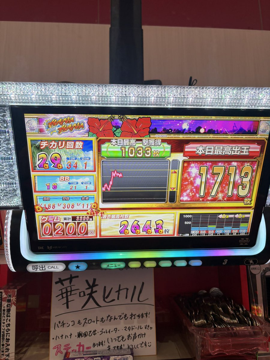 華咲ヒカル💡フォロバ100% on X