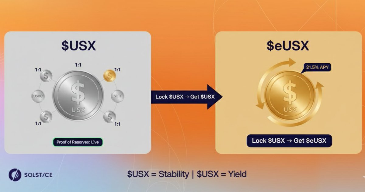 USX badge