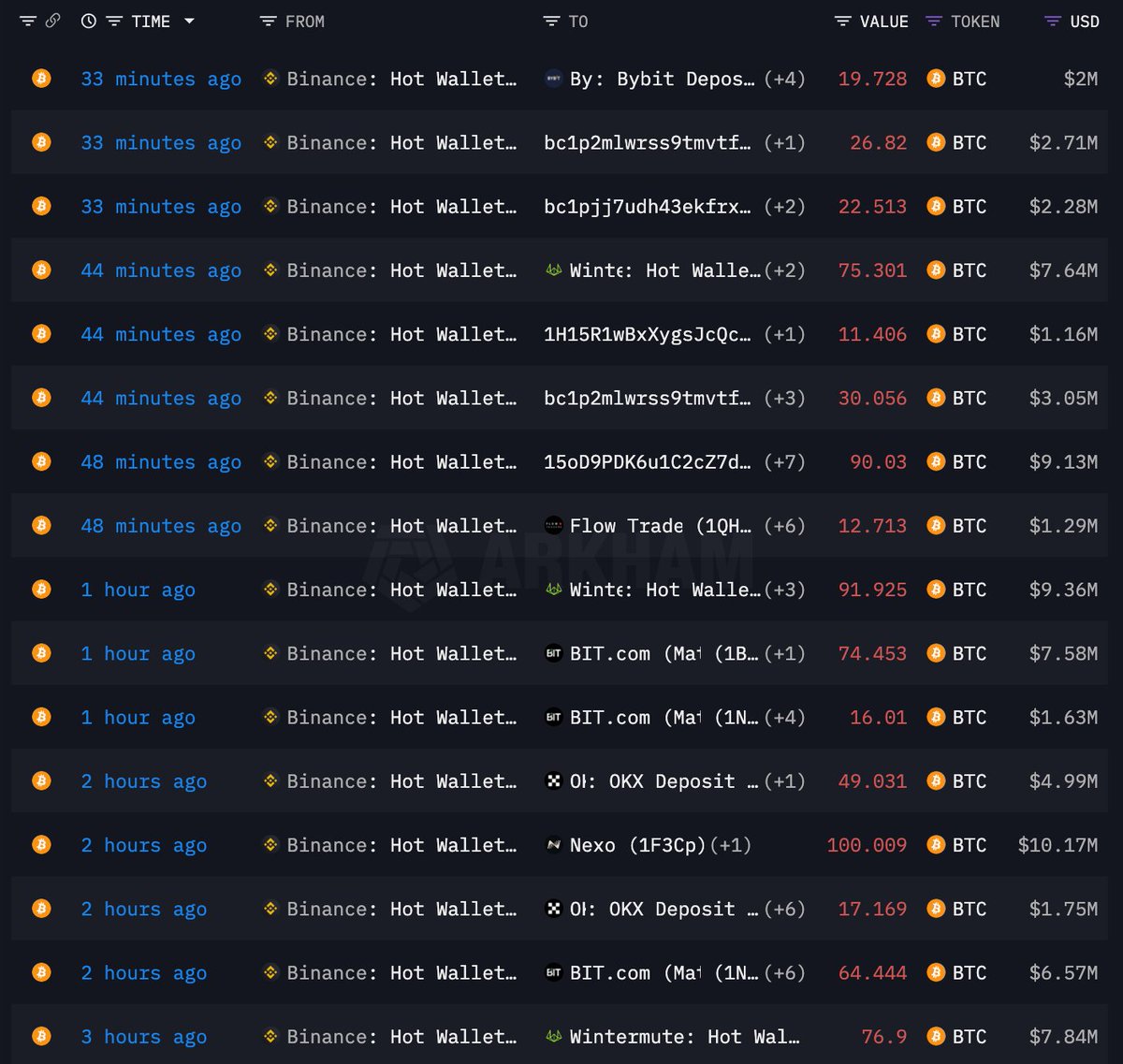 0xNobler tweet media