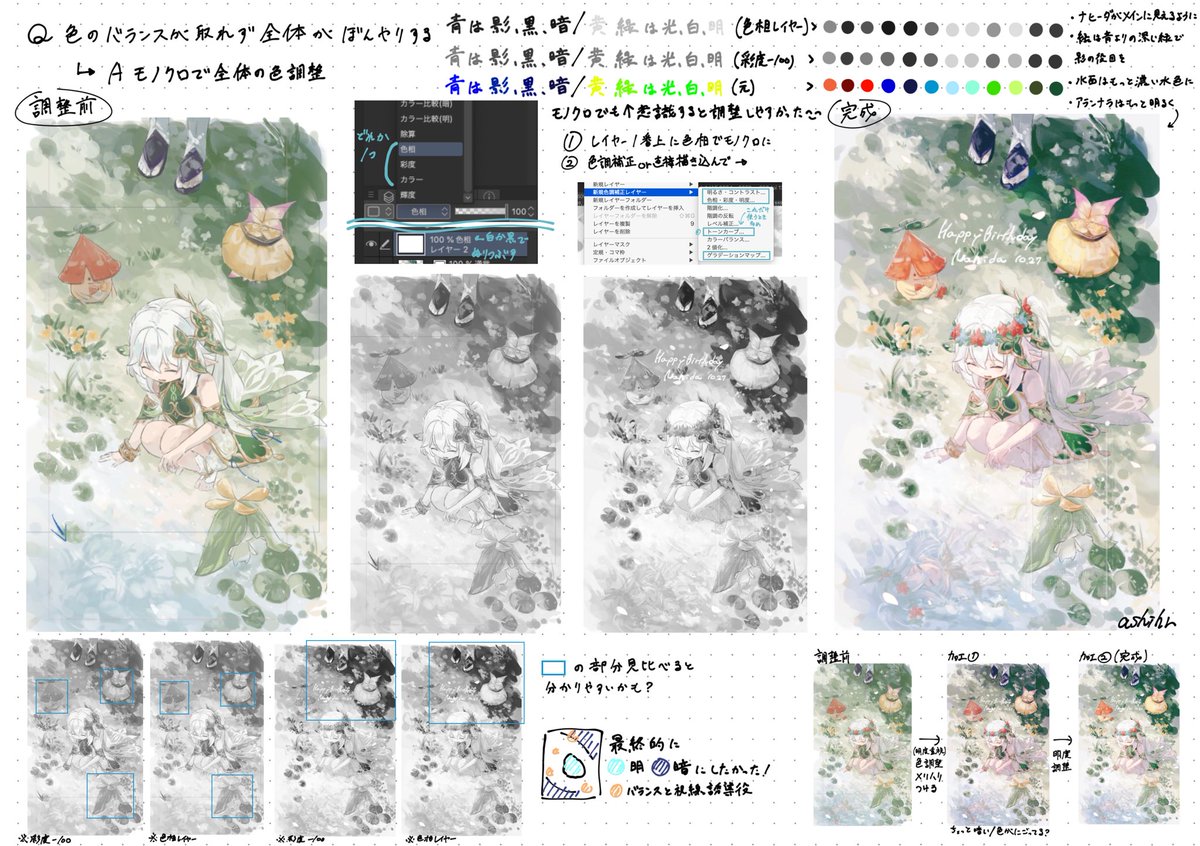 思考メモです！やっと書いた！