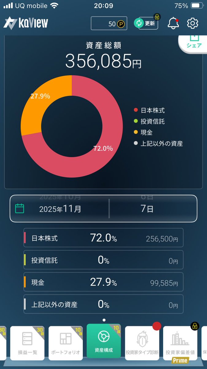 来週からデイトレ30万チャレンジします。