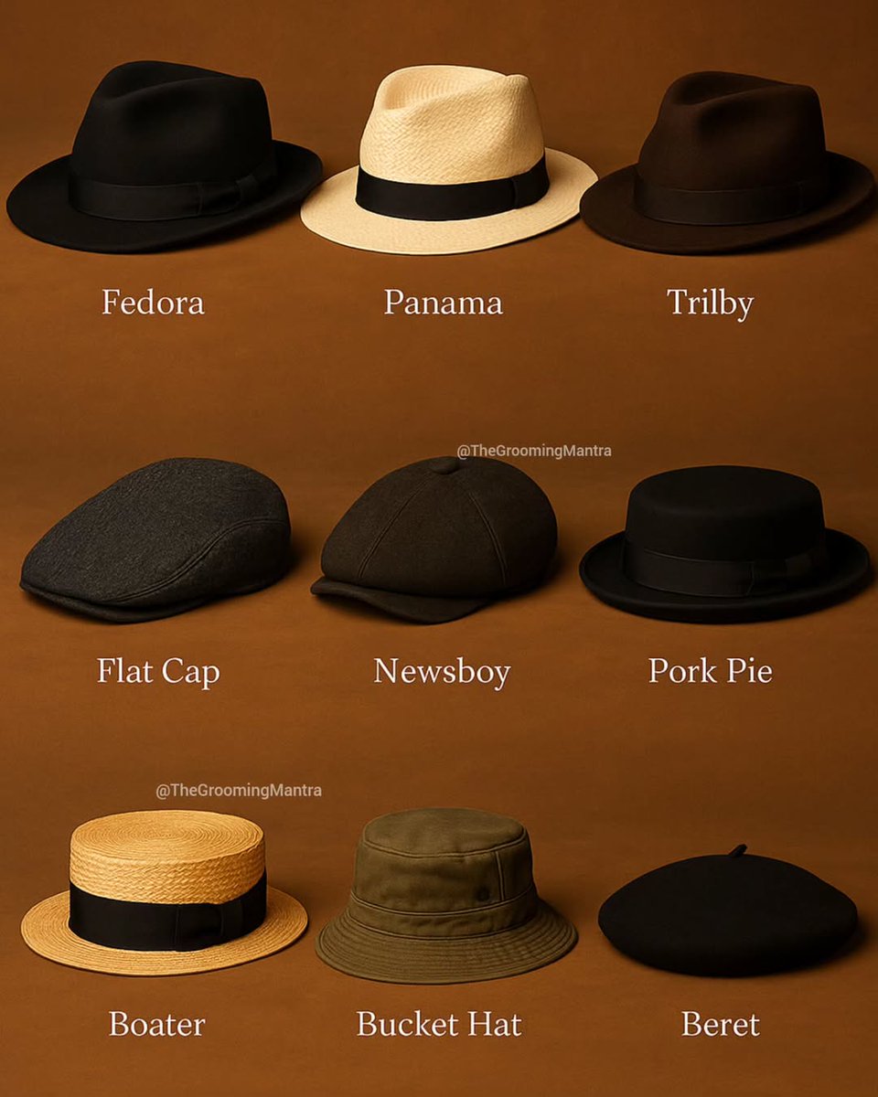 Men's Outfits (@manslifestyie) on Twitter photo 