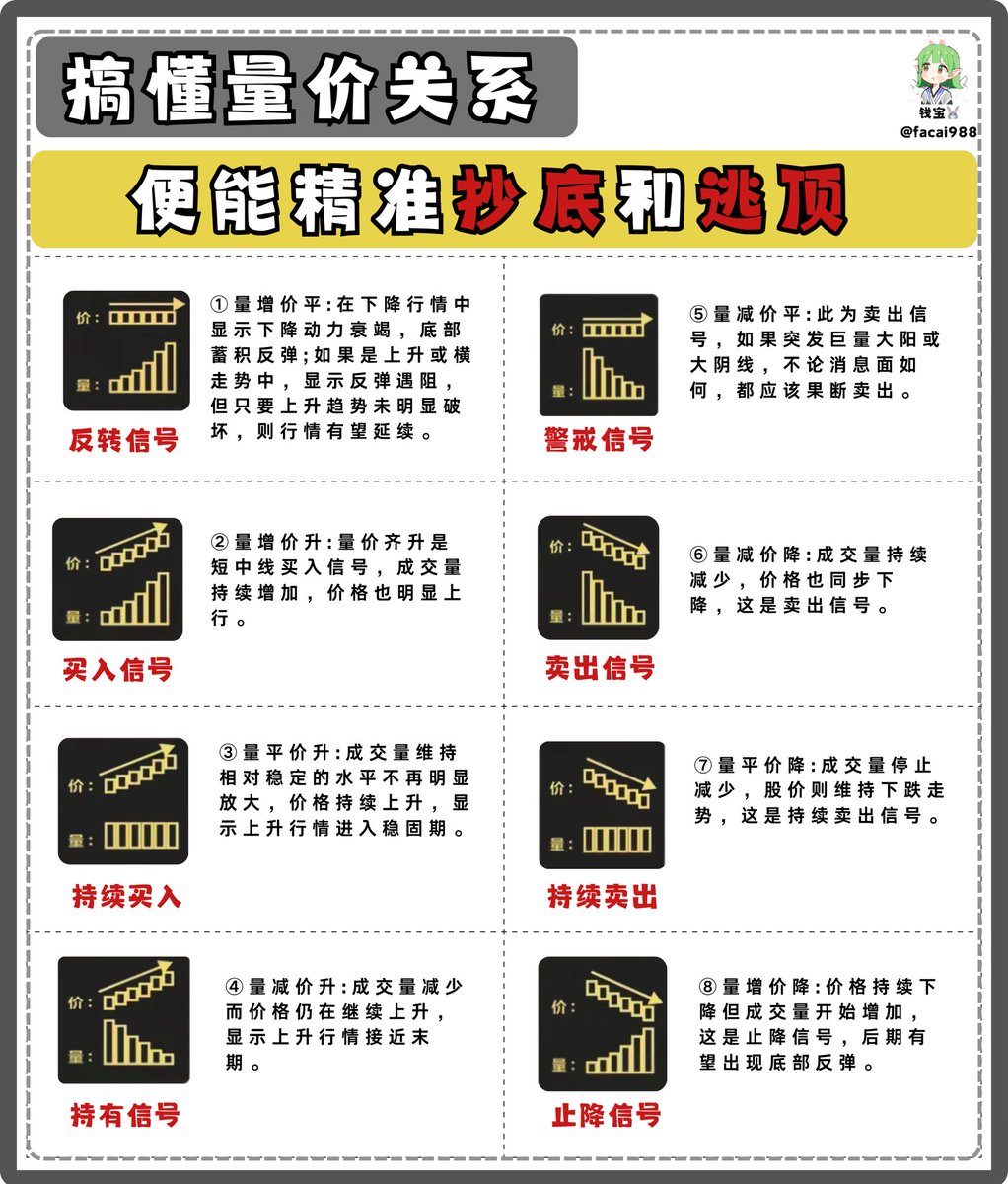 买大小单双有什么口诀n9n9.co手动输入惘纸.whm