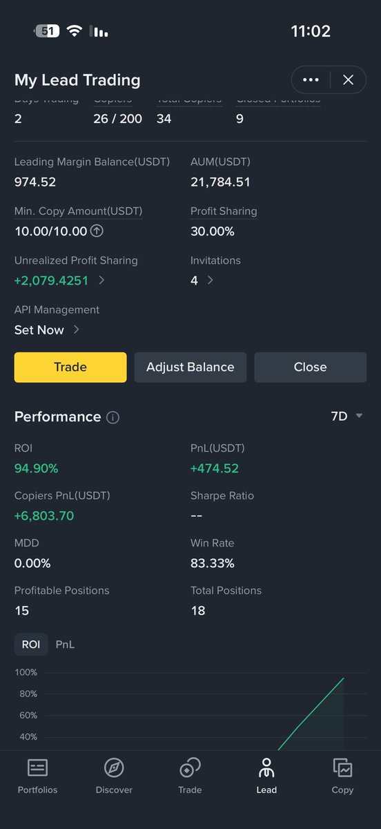 ( copy trading ) 🟢💰
الوضع هالأيام طيب والمضاربات مع متابعة السيولة صارت مفتاح الربح الفعلي 

قبل يومين فتحت "نسخ" فيوتشر للمشتركين بالقناة العامة ولله الحمد الكل حقق 94% ربح من رأس المال وتم إغلاق الصفقات على خير 

والحين بفتـح مضاربات "نسخ"سبوت واللي حاب ينضم يرسل لي على