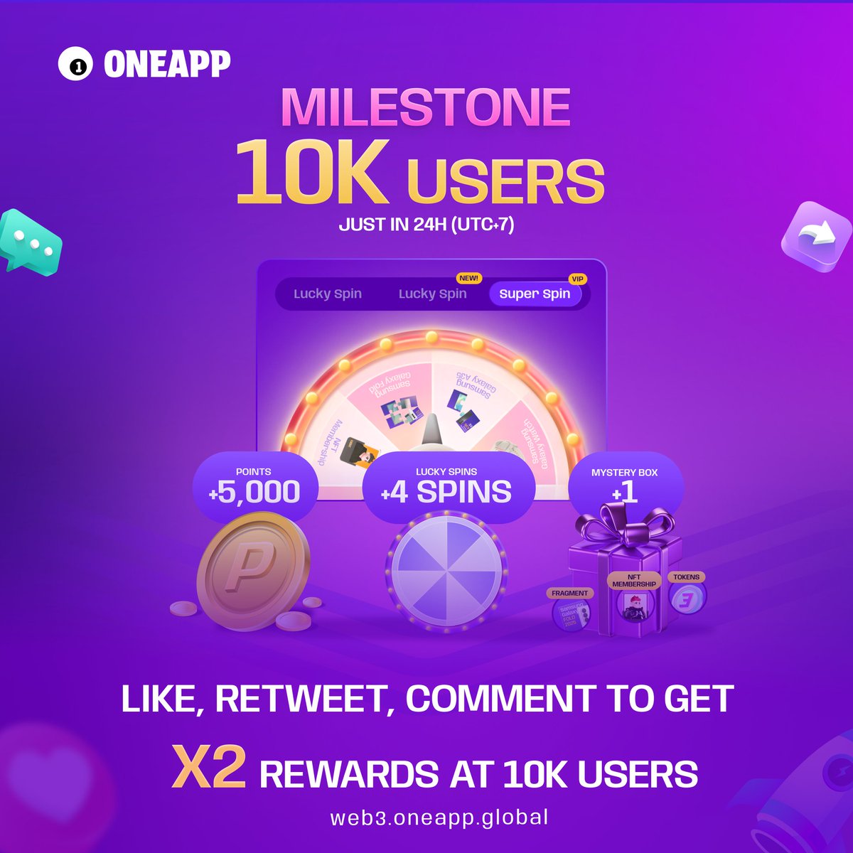 OneAppPlatform's tweet image. 🚀 ONEAPP - ROAD TO MILESTONE 10K USERS

Oops… We just crossed 7,880+ users already. You don’t want all the effort you spent inviting friends and mining points to go to waste, right?

Hit 10,000 users and unlock massive community rewards now. 

Let’s push this milestone…